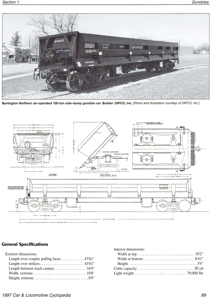 100-ton Difco Air-Dump Car